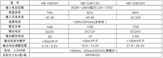 10W-12W-1.jpg 10W-12W-1.jpg