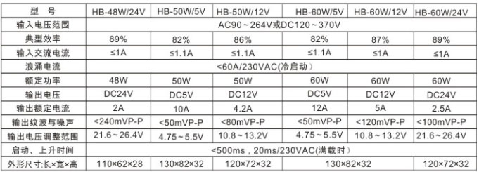 48W-60W-1-1.jpg 48W-60W-1-1.jpg
