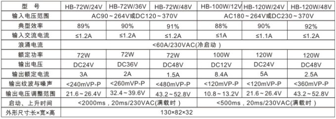 72W-120W-1-1.jpg 72W-120W-1-1.jpg